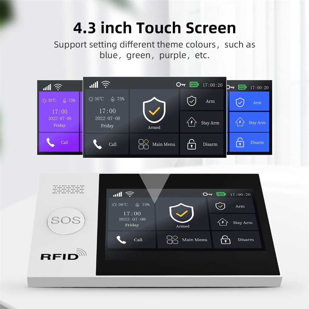 Inteligentny system alarmowy 2 – Smart Home Automation Kit recenzja i cena