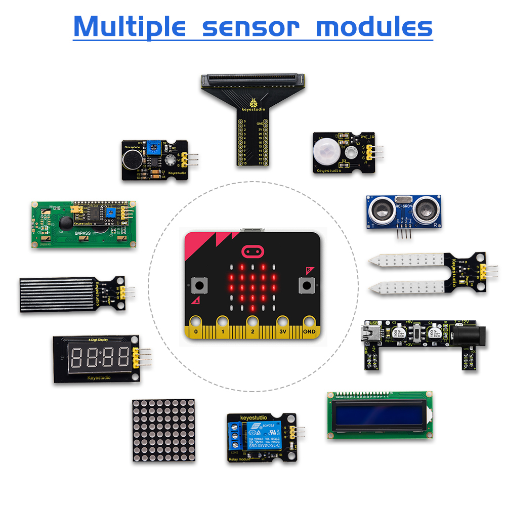 KEYESTUDIO Micro:bit V2 podsta – Esp32 Smart Home Kit recenzja i cena