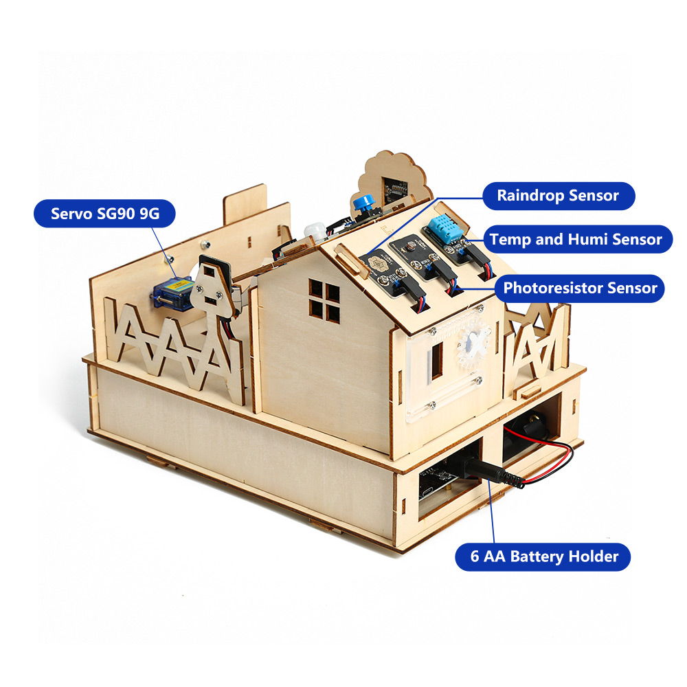 ACEBOTT Smart Home STEM STEAM  – Esp32 Smart Home Kit recenzja i cena