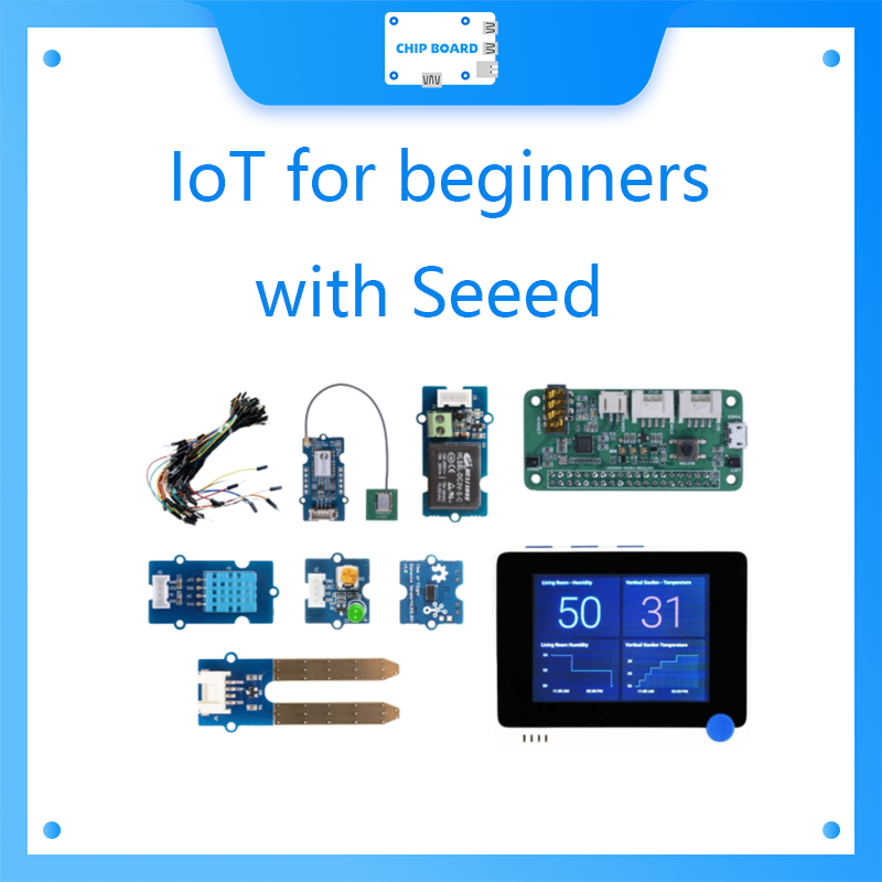 Seeed IoT dla początkujących z – Iot Kit Beginner recenzja i cena