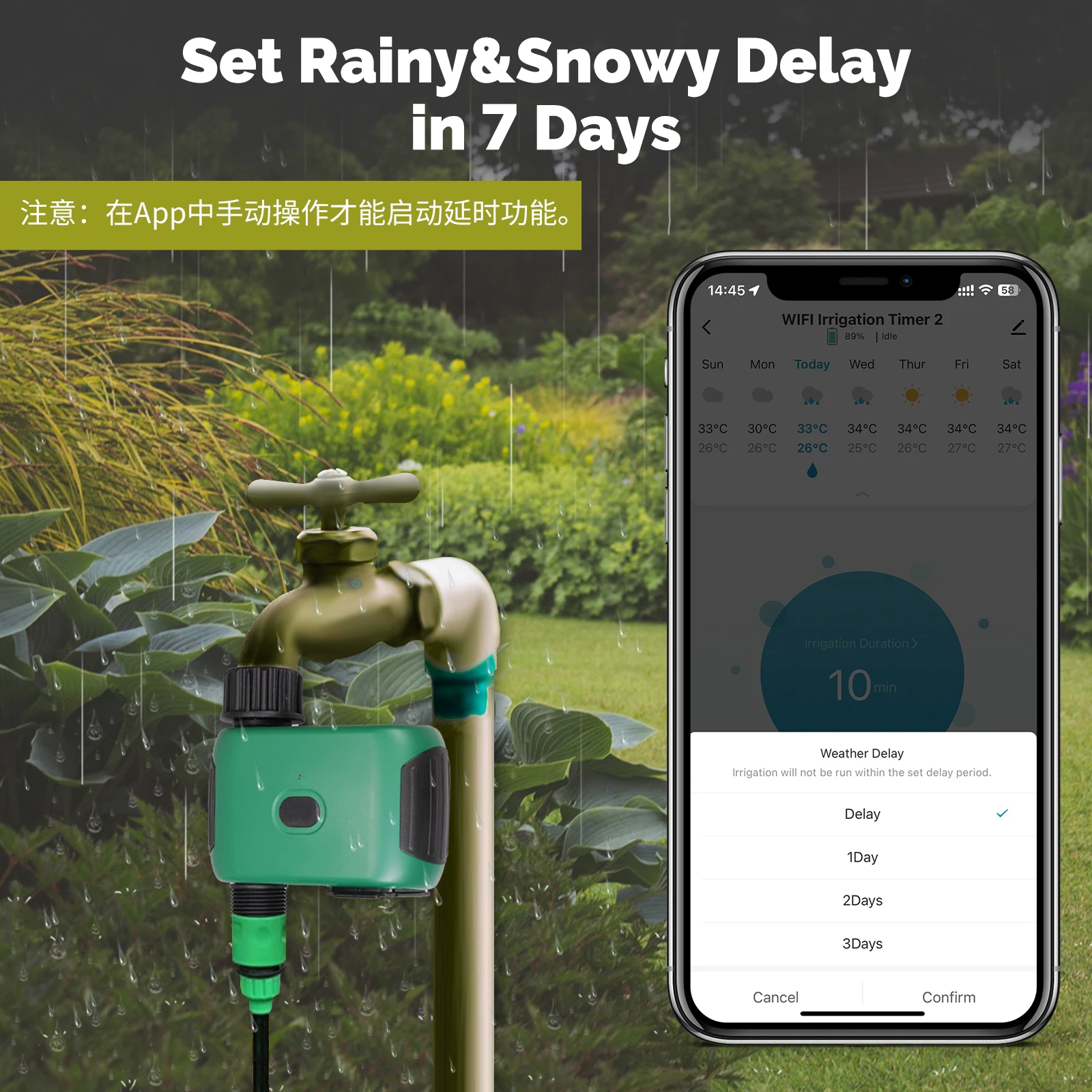 MOES Tuya Inteligentny WiFi Ti – Smart Home Automation Kit recenzja i cena