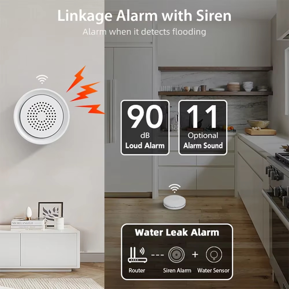 BTLIFE - Czujnik zalania z syr – Smart Home Automation Kit recenzja i cena