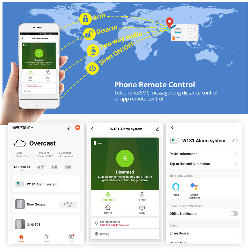 KERUI Security Alarm System Ki – Smart Home Automation Kit recenzja i cena