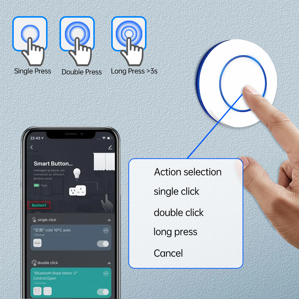 Bezprzewodowy przyciskowy kont – Smart Home Automation Kit recenzja i cena