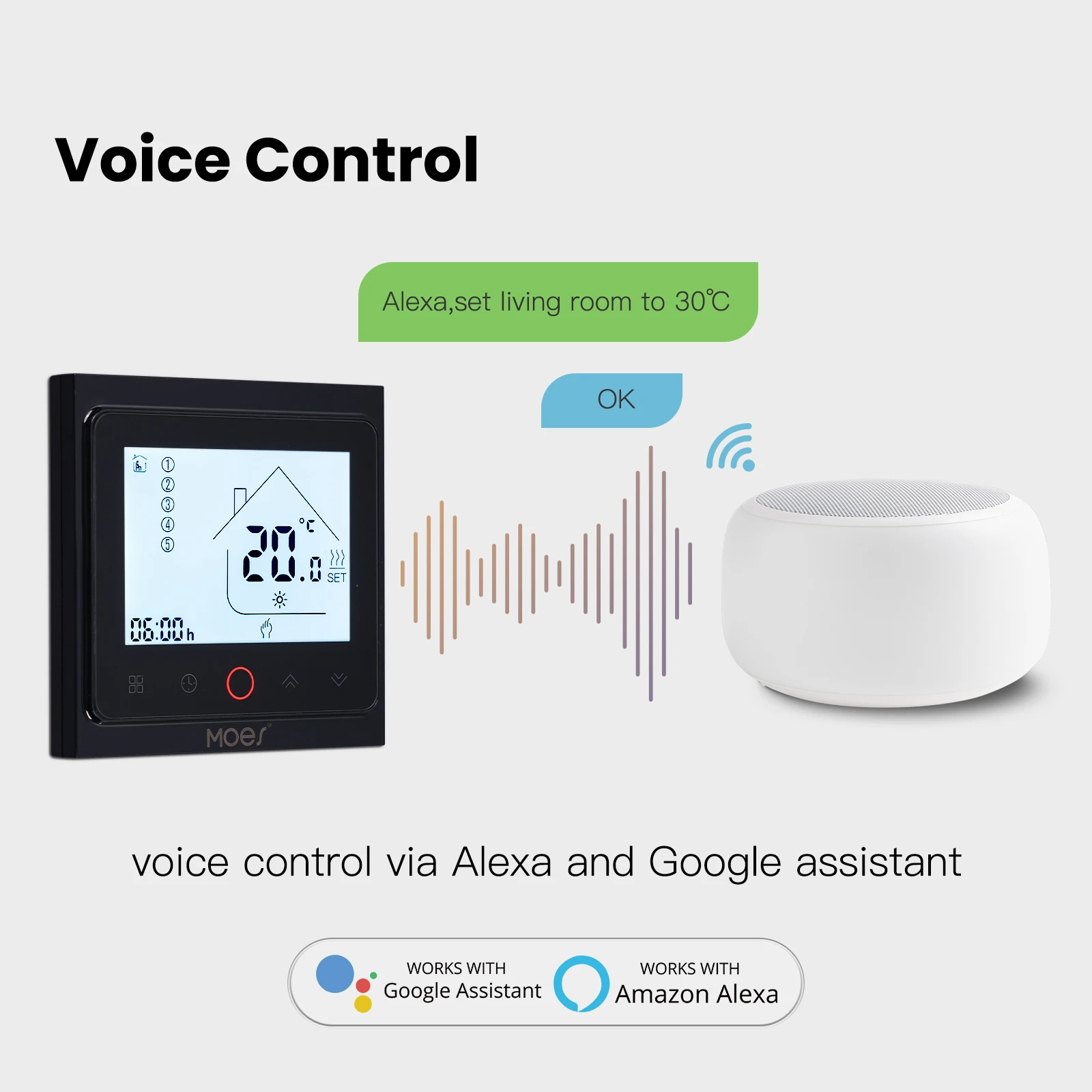 MOES Tuya WiFi ZigBee Intelige – Wifi Thermostat recenzja i cena